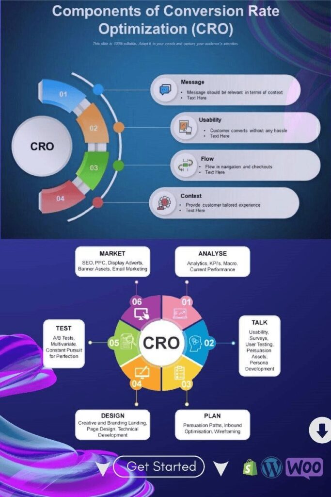 Digital marketer analyzing landing page for conversions